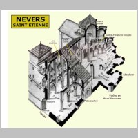 Nevers, Saint-Etienne. encyclopedie.bseditions.fr,.jpg